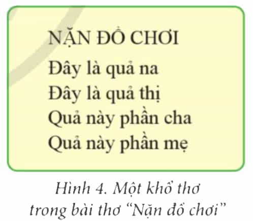 Tin học lớp 4 Cánh diều Bài 6: Các thao tác cơ bản với khối văn bản