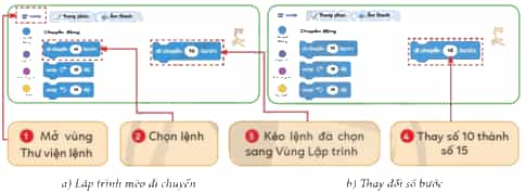 Tin học lớp 4 Cánh diều Bài 1: Làm quen với lập trình trực quan