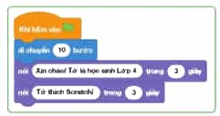 Tin học lớp 4 Cánh diều Bài 2: Tạo chương trình Scratch đầu tiên