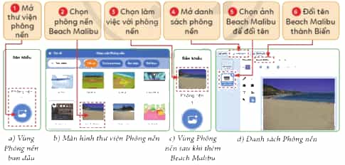 Tin học lớp 4 Cánh diều Bài 3: Tạo chương trình có phông nền thay đổi