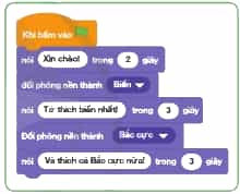 Tin học lớp 4 Cánh diều Bài 3: Tạo chương trình có phông nền thay đổi