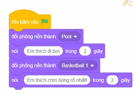Tin học lớp 4 Cánh diều Bài 3: Tạo chương trình có phông nền thay đổi