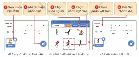 Tin học lớp 4 Cánh diều Bài 4: Tạo chương trình có nhiều nhân vật