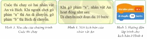 Tin học lớp 4 Cánh diều Bài 4: Tạo chương trình có nhiều nhân vật