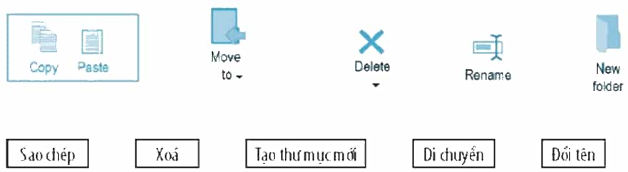 Vở bài tập Tin học lớp 4 Kết nối tri thức Bài 5: Thao tác với tệp và thư mục