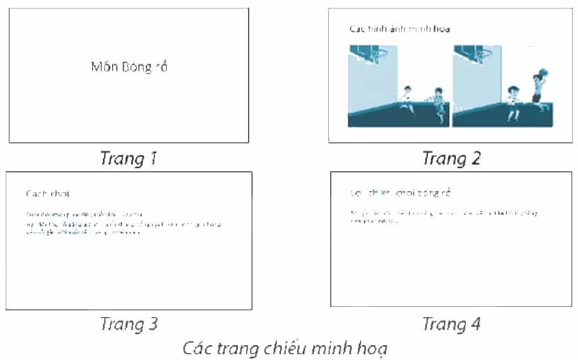 Vở bài tập Tin học lớp 4 Kết nối tri thức Bài 7: Tạo bài trình chiếu