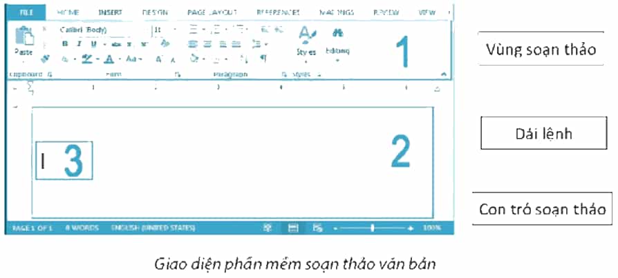 Vở bài tập Tin học lớp 4 Kết nối tri thức Bài 10: Phần mềm soạn thảo văn bản