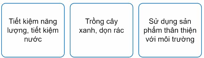 Vở bài tập Lịch Sử và Địa Lí lớp 5 Kết nối tri thức Bài 26: Xây dựng thế giới xanh - sạch - đẹp