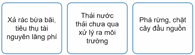 Vở bài tập Lịch Sử và Địa Lí lớp 5 Kết nối tri thức Bài 26: Xây dựng thế giới xanh - sạch - đẹp