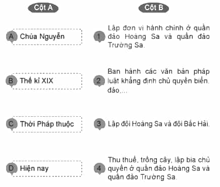 Vở bài tập Lịch Sử và Địa Lí lớp 5 Cánh diều Bài 3: Biển, đảo Việt Nam