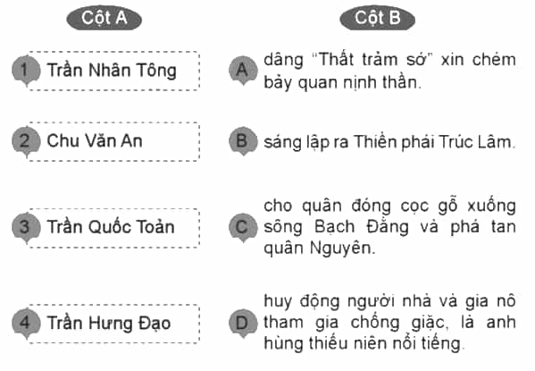 Vở bài tập Lịch Sử và Địa Lí lớp 5 Cánh diều Bài 10: Triều Trần và kháng chiến chống Mông-Nguyên