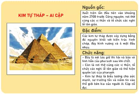 Vở bài tập Lịch Sử và Địa Lí lớp 5 Cánh diều Ôn tập học kì II