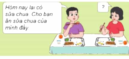 Khoa học lớp 5 Cánh diều Ôn tập chủ đề Vi khuẩn