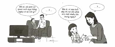 Vở bài tập Khoa học lớp 5 Kết nối tri thức Bài 25: Chăm sóc sức khoẻ tuổi dậy thì