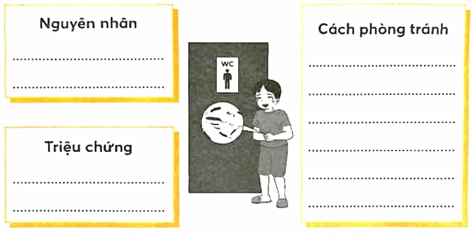 Vở bài tập Khoa học lớp 5 Chân trời sáng tạo Bài 20: Một số bệnh ở người do vi khuẩn gây ra
