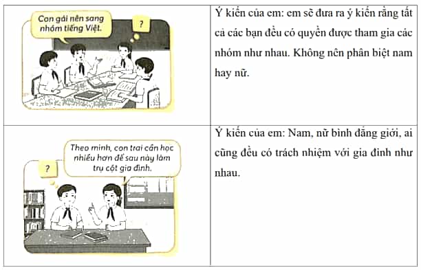 Vở bài tập Khoa học lớp 5 Chân trời sáng tạo Bài 22: Một số đặc điểm của nam và nữ