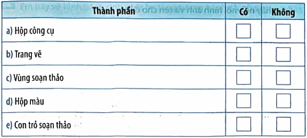 Vở bài tập Tin học lớp 5 Kết nối tri thức Bài 8A: Làm quen với phần mềm đồ hoạ