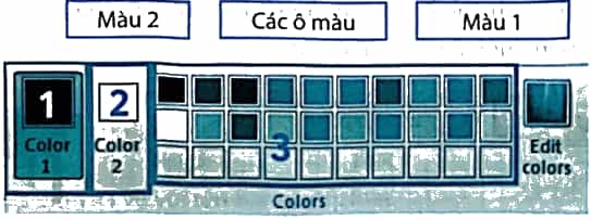 Vở bài tập Tin học lớp 5 Kết nối tri thức Bài 8A: Làm quen với phần mềm đồ hoạ