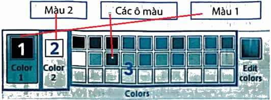 Vở bài tập Tin học lớp 5 Kết nối tri thức Bài 8A: Làm quen với phần mềm đồ hoạ