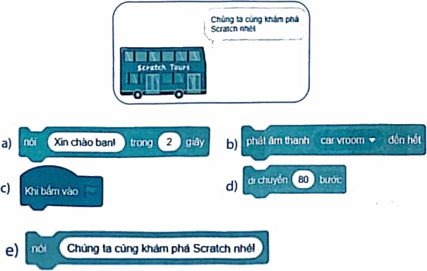 Vở bài tập Tin học lớp 5 Kết nối tri thức Bài 10: Cấu trúc tuần tự