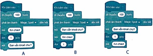 Vở bài tập Tin học lớp 5 Kết nối tri thức Bài 10: Cấu trúc tuần tự