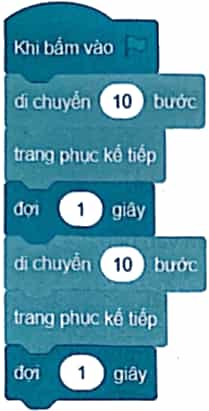 Vở bài tập Tin học lớp 5 Kết nối tri thức Bài 10: Cấu trúc tuần tự