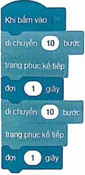Vở bài tập Tin học lớp 5 Kết nối tri thức Bài 11: Cấu trúc lặp
