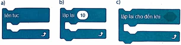 Vở bài tập Tin học lớp 5 Kết nối tri thức Bài 11: Cấu trúc lặp