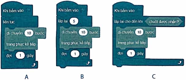 Vở bài tập Tin học lớp 5 Kết nối tri thức Bài 11: Cấu trúc lặp