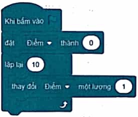 Vở bài tập Tin học lớp 5 Kết nối tri thức Bài 14: Sử dụng biến trong chương trình
