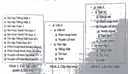 Vở bài tập Tin học lớp 5 Chân trời sáng tạo Bài 4: Tổ chức, lưu trữ và tìm tệp, thư mục trong máy tính