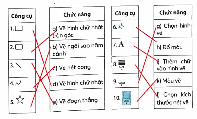 Vở bài tập Tin học lớp 5 Chân trời sáng tạo Bài 8A: Thực hành tạo thiệp chúc mừng