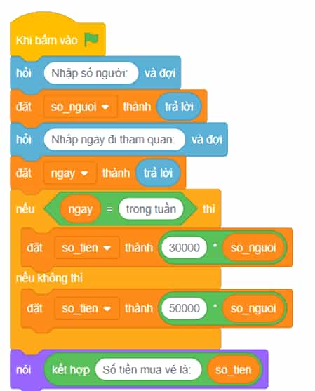 Vở bài tập Tin học lớp 5 Chân trời sáng tạo Bài 10: Cấu trúc rẽ nhánh