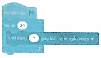 Vở bài tập Tin học lớp 5 Chân trời sáng tạo Bài 11: Cấu trúc lặp