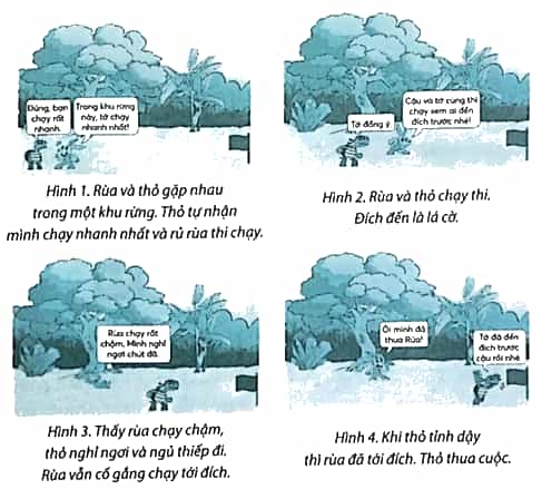 Vở bài tập Tin học lớp 5 Chân trời sáng tạo Bài 14: Viết kịch bản chương trình máy tính