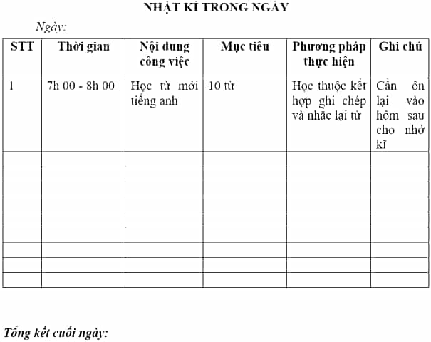 Vở bài tập Tin học lớp 5 Cánh diều Bài 2: Thực hành tạo sản phẩm số