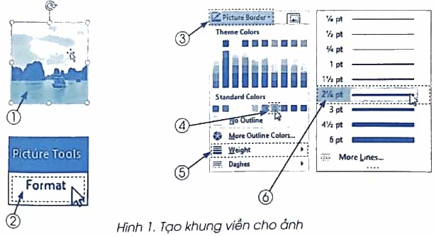 Vở bài tập Tin học lớp 5 Cánh diều Bài 3: Thực hành chèn ảnh vào văn bản