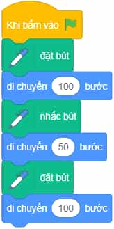 Vở bài tập Tin học lớp 5 Cánh diều Bài 1: Nhóm lệnh bút vẽ