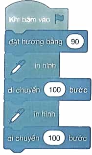Vở bài tập Tin học lớp 5 Cánh diều Bài 2: Thực hành tạo chương trình về hình đơn giản