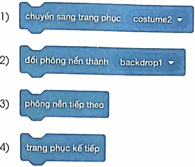 Vở bài tập Tin học lớp 5 Cánh diều Bài 3: Trang phục của nhân vật