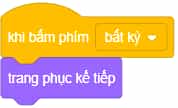 Vở bài tập Tin học lớp 5 Cánh diều Bài 4: Thực hành tạo chương trình hoạt hình cho nhân vật