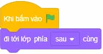 Vở bài tập Tin học lớp 5 Cánh diều Bài 4: Thực hành tạo chương trình hoạt hình cho nhân vật