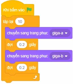 Vở bài tập Tin học lớp 5 Cánh diều Bài 6: Cấu trúc lặp với số lần biết trước