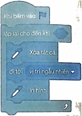 Vở bài tập Tin học lớp 5 Cánh diều Bài 7: Cấu trúc lặp có điều kiện