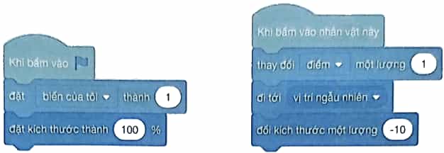 Vở bài tập Tin học lớp 5 Cánh diều Bài 9: Biến và cách dùng biến