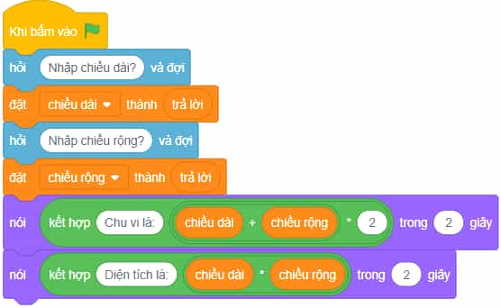 Vở bài tập Tin học lớp 5 Cánh diều Bài 10: Các phép toán số học cơ bản và phép kết hợp