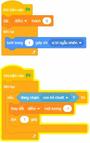 Vở bài tập Tin học lớp 5 Cánh diều Bài 14: Thực hành viết kịch bản và tạo chương trình