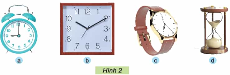 Công nghệ lớp 5 Kết nối tri thức Bài 3: Tìm hiểu thiết kế