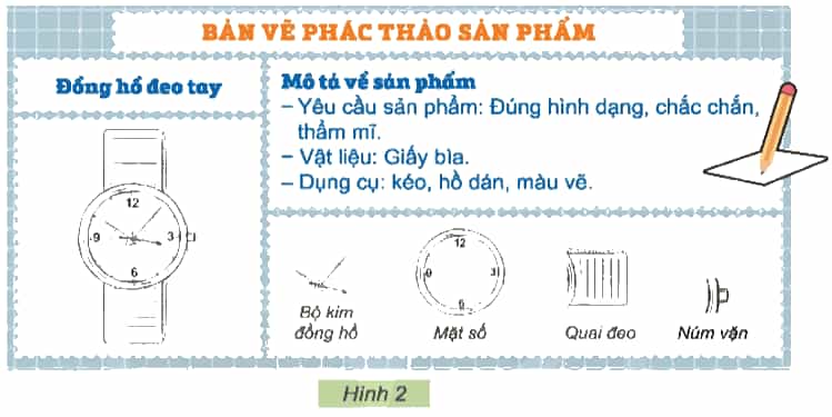 Công nghệ lớp 5 Kết nối tri thức Bài 4: Thiết kế sản phẩm