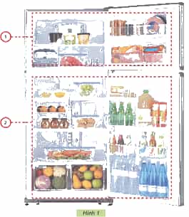 Công nghệ lớp 5 Kết nối tri thức Bài 6: Sử dụng tủ lạnh